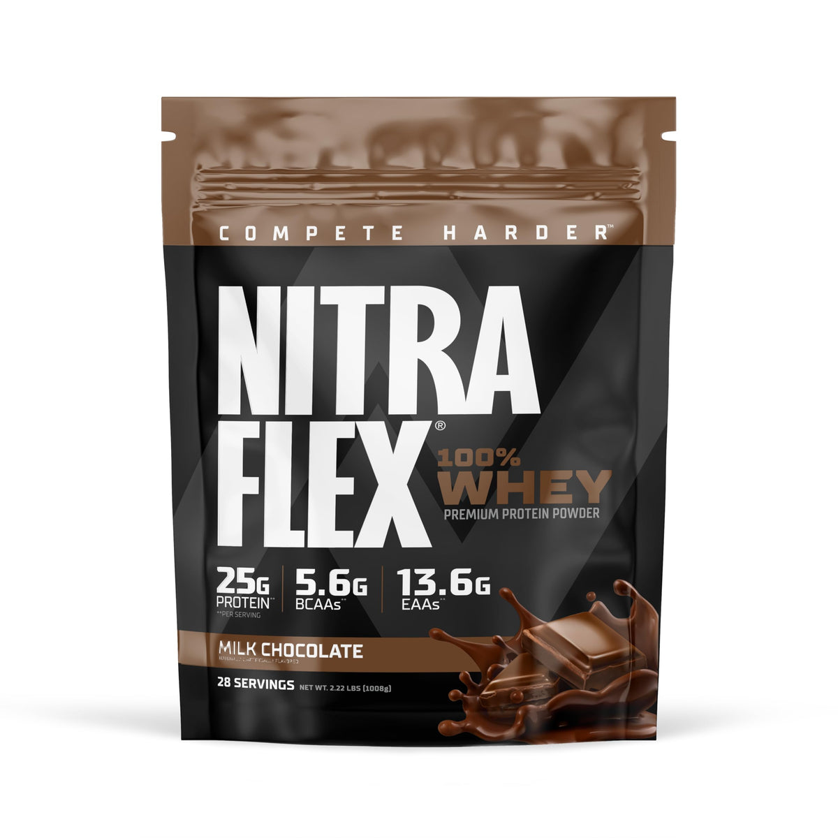 GAT SPORT Nitraflex Whey Protein – Milk Chocolate | 25g Protein | BCAAs & EAAs | 2 lbs